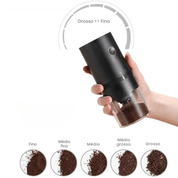 Portable Electric Coffee Grinder